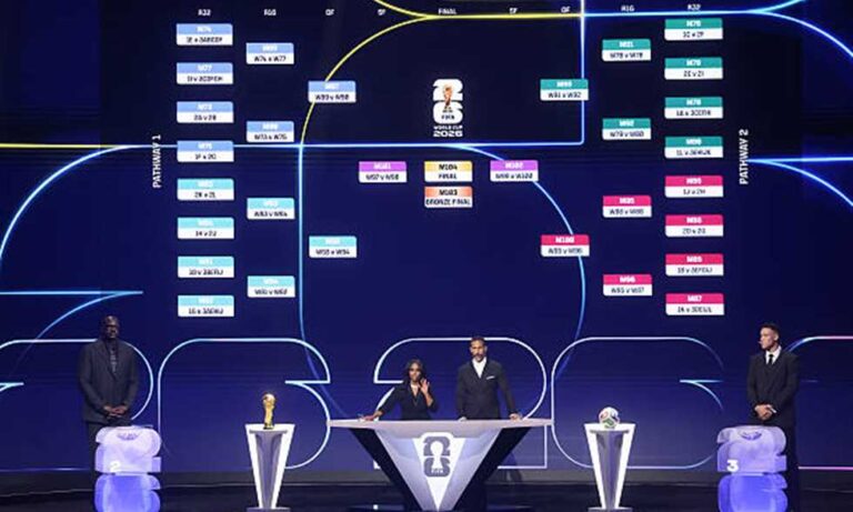 الستار يُسدل على قرعة كأس العالم 2026: مواجهات مرتقبة ومصير مصر يترقب